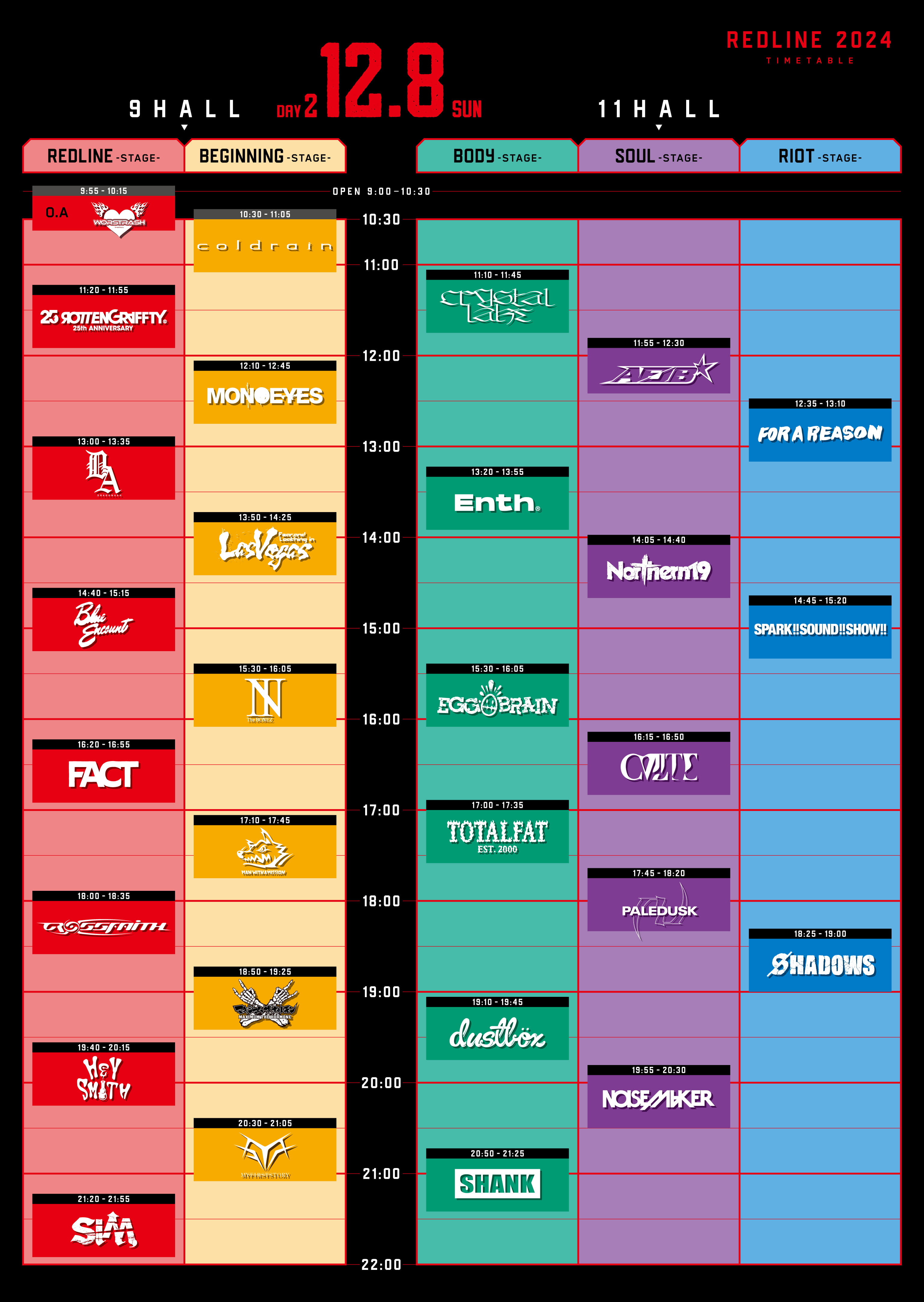 REDLINE ALL THE FINAL